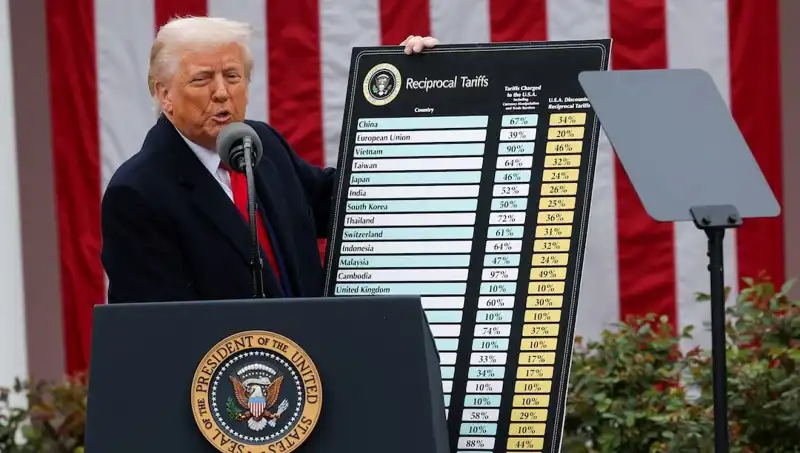 ABD Borsasında Sert Düşüş: Trump'tan Sağlık Açıklaması Geldi