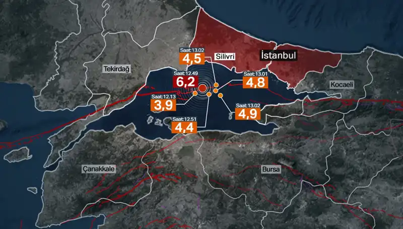 İstanbul'da Şiddetli Deprem: Faylar Enerji Biriktiriyor, Beklenen Sarsıntı Henüz Gelmedi