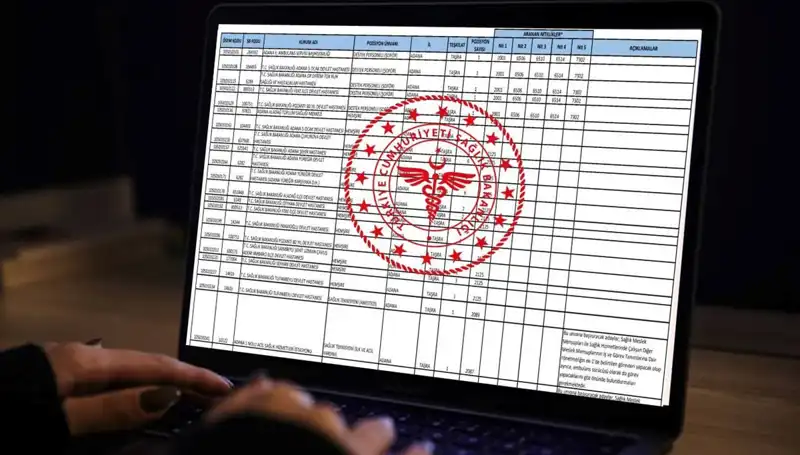 Sağlık Bakanlığı 2025'te 19 Bin Personel Alacak: Kadrolar ve Başvuru Süreci Açıklandı!